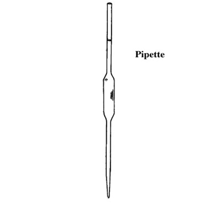 measuring pipette laboratory apparatus